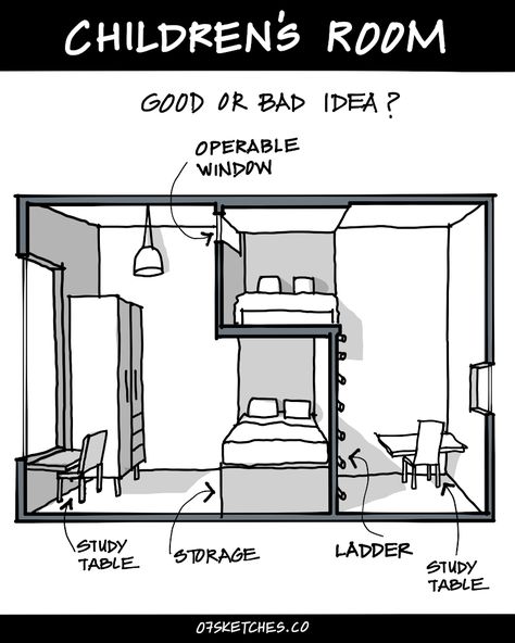 Children's bedroom design. Bunk bed setup with each bed having its own designated area for privacy and access to natural light. This can be a clever way to maximize space in a children’s room while maintaining individual comfort Split Bedroom Bunk Beds, Bunk Beds To Split Room, Kids Room Divider Bunk Bed, Split Room With Bunk Beds, Splitting One Room Into Two Bedrooms, Bunk Bed With Privacy, Privacy Shared Bedroom, Bunk Room With Privacy, Split Room Bunk Bed