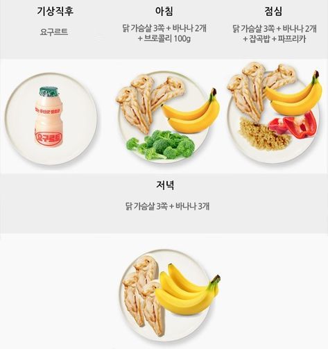 Asian Diet Plan, Iu Diet Meal Plan, Iu Diet, Asian Diet, Korean Diet, Diet Meal, Diet Meal Plans, Eating Plans, Meal Plan