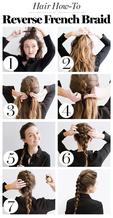 Reverse French Braid, Reverse French Braids, Braid Tutorials, Reverse Braid, Reverse French, Braiding Your Own Hair, Goddess Braids Hairstyles, French Braid Hairstyles, Peinados Recogidos