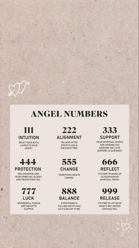 Angel Numbers Lockscreen, Angel Numbers Tattoo, Numbers Tattoo, Lucky Tattoo, Lockscreen Background, Traditional Tattoo Designs, Number Tattoos, Tattoo Old School, Spiritual Truth