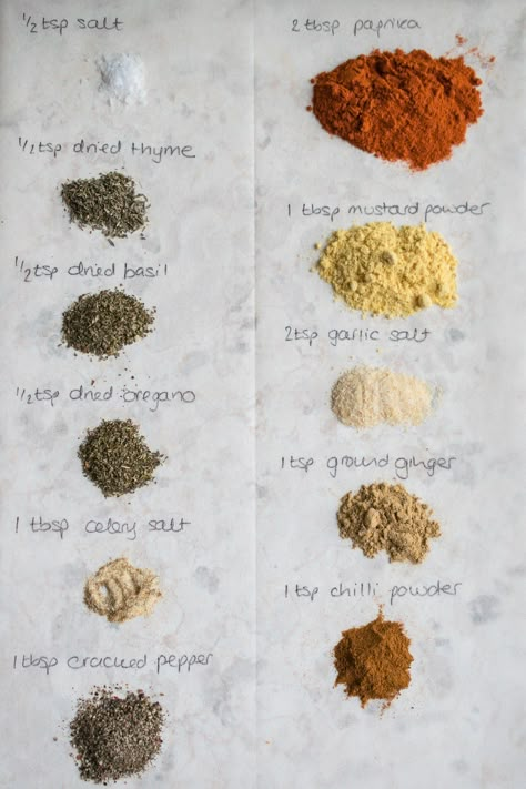 Homemade KFC seasoning                                                                                                                                                     More Kfc Seasoning, Fried Chicken Seasoning, Kfc Chicken Recipe, Kfc Recipe, Kfc Chicken, Homemade Spices, Homemade Seasonings, Spice Mix, Fried Chicken Recipes