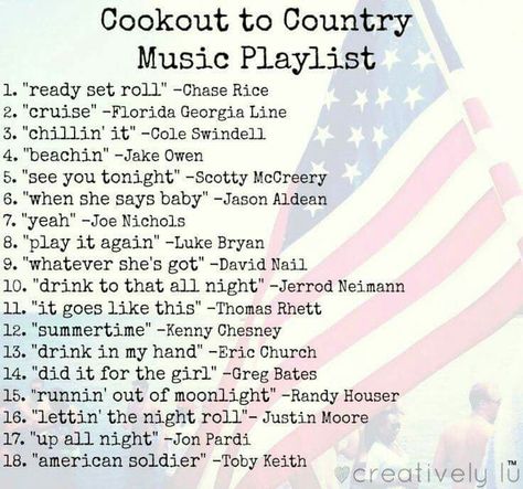 Country Songs List, Country Music Playlist, Music Lists, Song Lists, Country Playlist, Music Contest, Summer Songs Playlist, Music List, Country Music Songs