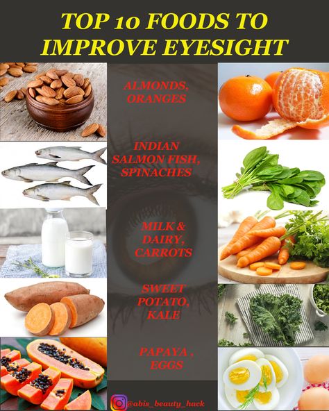 Hello, through this pin, am sharing the top 10 foods to improve your eyesight. Consuming these in your regular diet, helps in good functioning of eye nerves. Eyesight Improvement, Eye Health Remedies, Eye Sight, Eye Sight Improvement, Food Babe, Body Skin Care Routine, Eye Health, Health Remedies, Health And Wellbeing