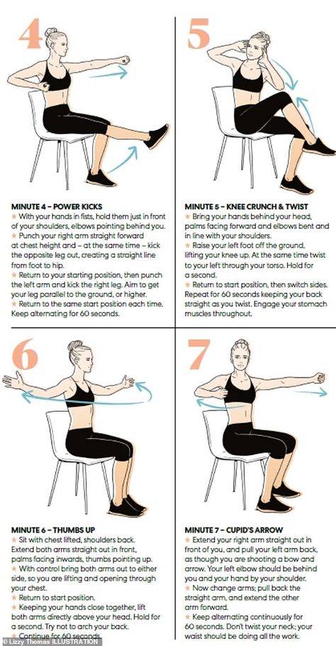 Chair Pose Yoga, Seated Exercises, 7 Minute Workout, Short Workouts, Calorie Burning Workouts, Chair Exercises, Chair Yoga, Easy Work, At Home Workout Plan