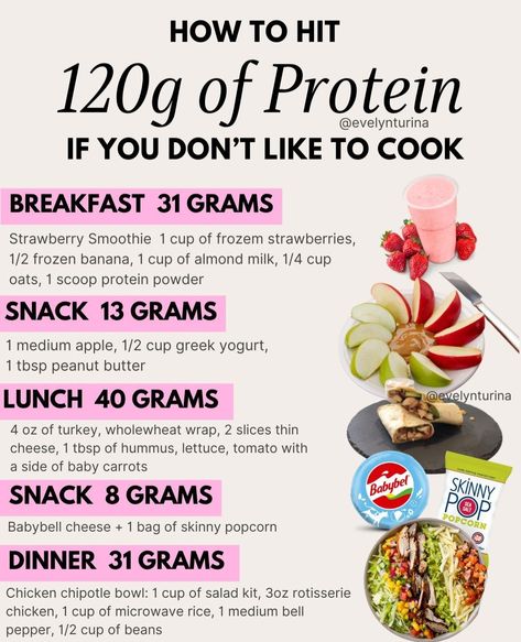 20g Of Protein Meals, Protein On A Budget, 130g Of Protein, Adipex Diet Plan, 120 Protein Meal Plan, Ways To Get Protein In Your Diet, Tirzepatide Meal Plan, 180g Protein Meal Plan, 125 Grams Of Protein