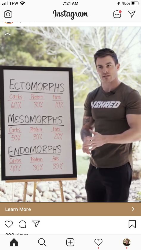 Ectomorph Endomorph Mesomorph, Ectomorph Meal Plan, Mesomorph Women Diet Meal Plan, Vince Sant Endomorph Diet, Endomorph Training, Mesomorph Women Workouts, Vshred Endomorph Meal Plan, Endomorph Diet Women Meal Plan, Endomorph Workout Plan