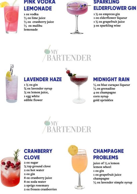 🍹✨ Shake up your party playlist and cocktail menu with these 6 Taylor Swift-inspired drinks! From the sweet “Love Story” to the bubbly “Champagne Problems,” there’s a mix for every Swiftie mood. #TaylorSwift #Cocktails #Swiftie #franklinma #liquor Taylor Swift Inspired Alcoholic Drinks, Taylor Swift Punch Recipes, Eras Drinks, Taylor Swift Drink Ideas, Taylor Swift Themed Cocktails, Taylor Swift Dinner Party, Taylor Swift Inspired Drinks, Taylor Swift Themed Drinks, Taylor Swift Drinks