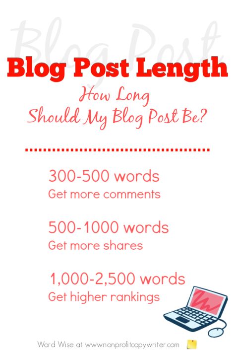 Sample Blog Post, Blog Post Outline, How To Write A Blog Post, Content Mapping, Blog Post Template, Writing Websites, Make A Website, Blog Writing Tips, Learn Anything