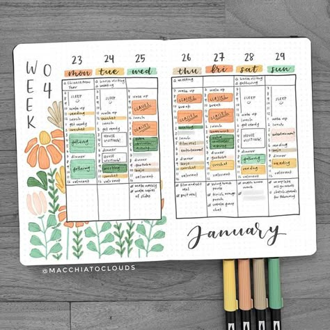 Bujo Time Blocking, Time Blocking Bullet Journal, Bullet Journal Time Blocking, Bujo Yearly Spread Ideas, Bujo Spread Ideas, Bullet Journal Weekly Planner, Bullet Journal On Ipad, Weekly Planner Ideas, Aesthetic Bujo