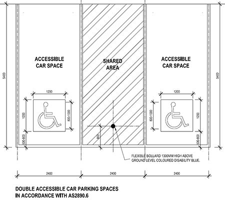 Double Disabled Car Park Disabled Parking, Streetscape Design, Space Car, Car Parks, Politically Correct, Resort Architecture, Architecture Design Sketch, Architecture Design Drawing, Architecture Art Design