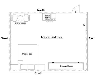 Vastu guidelines for bedroom House Plans Courtyard, Table In Bedroom, Robot Decor, House Plans 2 Story, Feng Shui Bedroom, Design Your Bedroom, Bedroom Dressing Table, 4 Bedroom House Plans, Bedroom Images