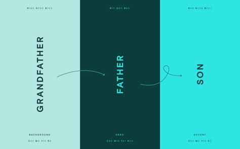 Modern Green Color Palette, Color Design Inspiration, Modern Color Palette, Brand Color Palette, Brand Book, Color Palette Design, Brand Style Guide, Branding Agency, Brand Style