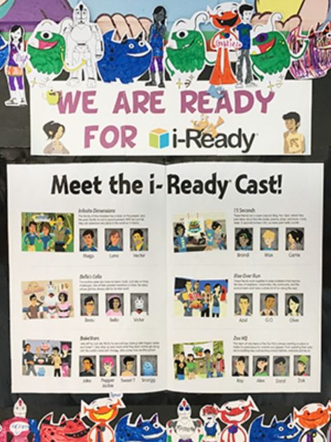 Erin Blake, a teacher in Virginia, created an i-Ready characters bulletin board. She explains, "I put this bulletin board together in our cafeteria. It seems to really have the kids talking about i‑Ready. Hopefully, the excitement will translate into increased student engagement while they are on i-Ready! It was very easy to use the i-Ready resources to print coloring pages and then have the kids color the characters..." #myiready #iready #bulletinboard #classroom I Ready Bulletin Board, Character Bulletin Boards, Kawaii Board, Print Coloring Pages, Interactive Bulletin Board, I Ready, Celebrating Success, Eureka Math, Kids Talking