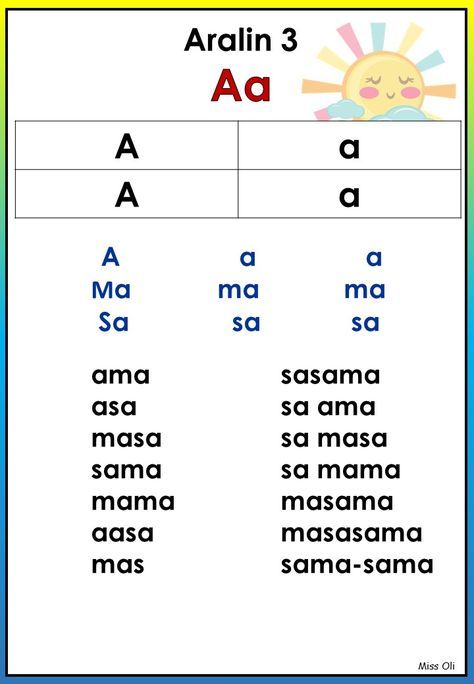 Teacher Fun Files: Marungko Approach Reading Material Abakada Printables, Reading Materials Tagalog, Abakada Tagalog Chart Printable, Abakada Tagalog Chart, Phonics Blends Worksheets, Grade 1 Reading Worksheets, Tagalog Reading, Speech Exercises, Reading Practice Worksheets