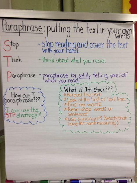 Anchor Chart Paraphrasing with STP. I used this for a mini-lesson for the fourth grade research project. Punctuation Paragraph Worksheets, Paraphrase Anchor Chart, Paraphrasing Activities, Paragraph Worksheets, Informative Writing, Run On Sentences, 5th Grade Writing, Reading Anchor Charts, Worksheet For Kids