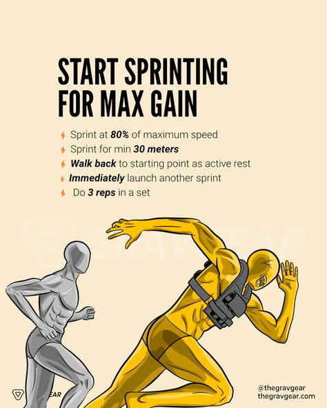 Muscle Growth Workout, Calisthenics Equipment, Calisthenics Workout Plan, Calisthenics Training, Human Growth Hormone, Gym Workout Guide, Gymnastic Rings, Trening Sztuk Walki, Gym Workout Chart