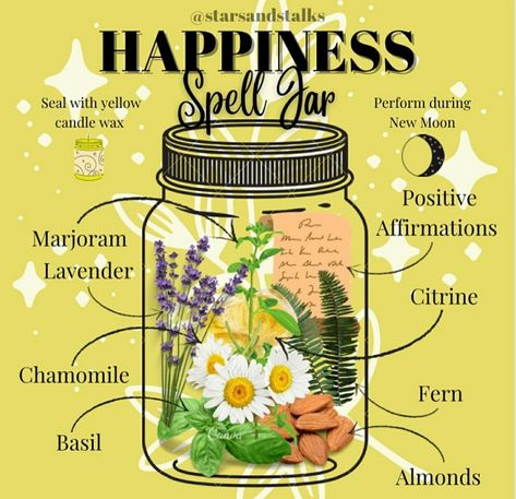 Wellness Spell Jar, Spell Jar For Confidence, Confidence Spell Jar Ingredients, Mental Clarity Spell Jar, Popularity Spell Jar, Happiness Spell, Witches Jar, Wicca Recipes, Happy Jar