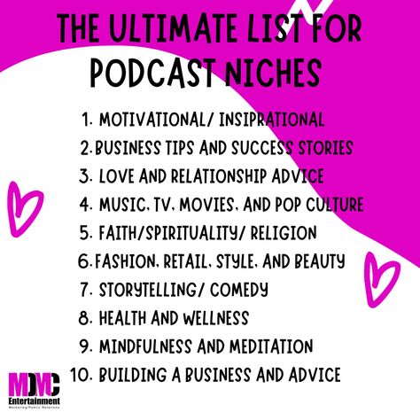 Popular Podcast Topics, School Podcast Ideas, Podcast Content Planner, Podcast Episode Ideas For Women, Things To Talk About On A Podcast, Topics For Podcasts, Spiritual Podcast Topics, Podcast Topics Ideas For Black Women, Podcasts For Beginners