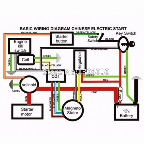 50cc Dirt Bike, Motorcycle Wiring, Chinese Scooters, 150cc Scooter, Electrical Diagram, Electrical Wiring Diagram, Kawasaki Motorcycles, Four Wheelers, Diagram Design