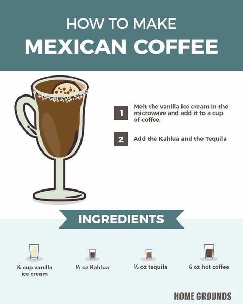 Coffee Cocktail Recipes, Alcoholic Coffee, Coffee Tequila, Alcoholic Coffee Drinks, Barista Recipe, Coffee Shop Menu, Mexican Coffee, Coffee With Alcohol, Coffee Truck