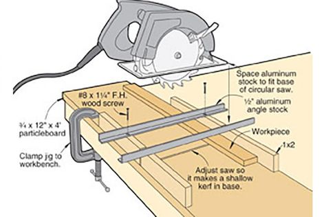 Clean crosscuts often prove elusive with a handheld circular saw. Circular Saw Jig, Best Circular Saw, Jet Woodworking Tools, Used Woodworking Tools, Woodworking Tutorials, Woodworking Saws, Skill Saw, Wood Magazine, Learn Woodworking