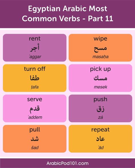 Egypt Language, Arabic For Beginners, Learning Arabic For Beginners, Egyptian Arabic, Semitic Languages, Learn Arabic Alphabet, Arabic Lessons, Learn Arabic Language, Learn Arabic