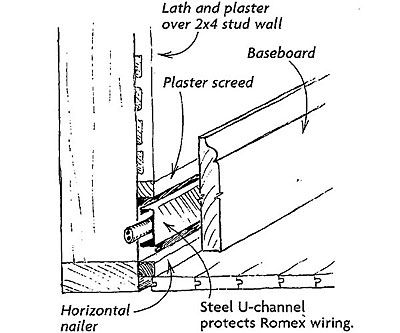 Rewiring a vintage house - Fine Homebuilding Tip Rewiring A House, Fine Homebuilding, Diy Generator, Home Electrical Wiring, Drywall Repair, Home Building Tips, Carpentry Projects, House Wiring, Diy Electrical