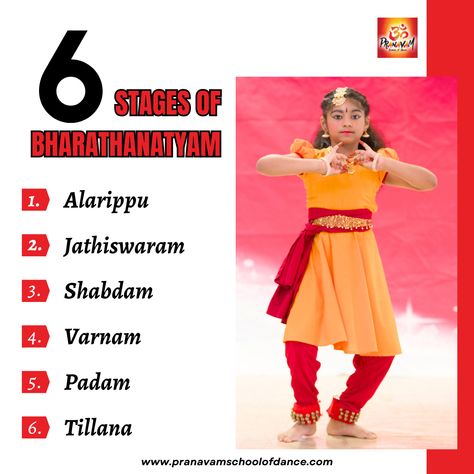 Step into the mesmerizing world of Bharathanatyam as we take you through the six enchanting stages of this classical dance form. From the graceful Alarippu to the energetic Jathiswaram, from the emotive Shabdam to the complex Varnam, from the soulful Padam to the dynamic Tillana - each stage showcases the beauty, skill, and artistry of this timeless dance. ✨ #Pranavamschoolofdance #Bharatanatyam #ClassicalDance #Culture #Tradition Bharatanatyam Costumes, Bharatanatyam Costume, Classical Dance, The Beauty, This Is Us, Beauty