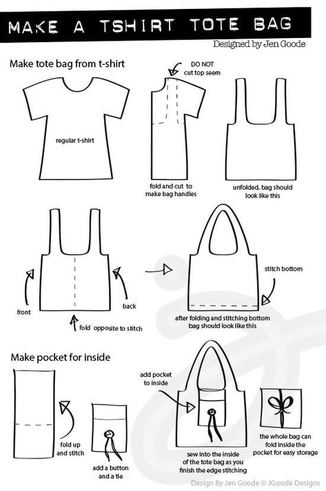 Easy Sew T-shirt Tote Bag - 100 Directions Repurposing Clothing, T Shirt Folding, Tas Denim, Ropa Upcycling, Tee Bag, Make A Tie, Summer Tote Bag, Sac Diy, Upcycle Clothes Diy