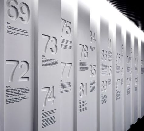 timeline: Numerical Typography, Café Design, Museum Exhibition Design, Typography Designs, History Wall, Wayfinding Design, 타이포그래피 포스터 디자인, Signage System, Timeline Design