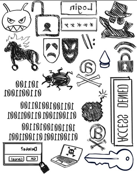 Wrench's tattoo sheet | Watch Dogs 2 Tech Tattoo Ideas For Men, Programming Tattoo Ideas, Watchdogs 2 Wrench, Wrench Tattoo, Wrench Watch Dogs 2, Watch Dogs 1, Watchdogs 2, Watch Dogs 2, Lowkey Rapper