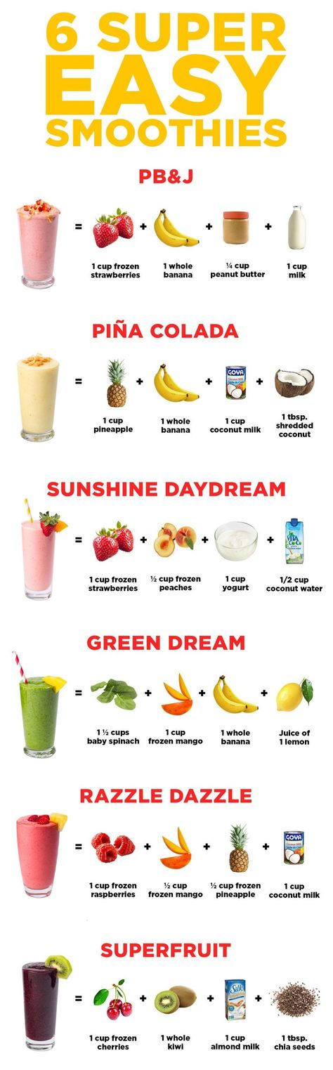 Print this out for your fridge! Crunches Challenge, Healthy Breakfast On The Go, Healthy Fruit Smoothies, Fruit Smoothie Recipes Healthy, Yummy Smoothie Recipes, Healthy Breakfast Smoothies, Banana Coconut, Easy Smoothies, Breakfast On The Go