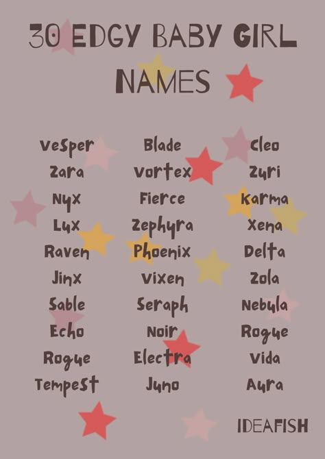 Discover edgy coolness with these 30 unique girl names. Unconventional and full of character, each choice adds a touch of mystery and strength to your baby's identity🧩🍼 How To Come Up With Character Names, Emo Names Ideas Girl, Unique Things To Add To Your Oc, Scene Names Ideas, Creepy Names Ideas, Star Related Names, Character Name Ideas Girl, Cybercore Names, Oc Names Ideas Girl