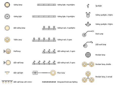 Design elements - Lighting | Lighting - Vector stencils library | Classroom lighting - Reflected ceiling plan | Lighting Classroom Lighting, Aesthetic Effect, Office Layout Plan, Library Lighting, Library Classroom, Floor Plan Symbols, Interior Design Lighting, Office Floor Plan, Office Ceiling