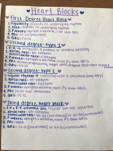 Heart Block rules. Nursing. Nursing student. Study guide Heart Blocks Nursing, Ekg Study Guide, Sonography Student Study, Ventricular Arrhythmias, Heart Nursing, Paramedic Student, Cardiology Nursing, Medical Assistant Student, Paramedic School