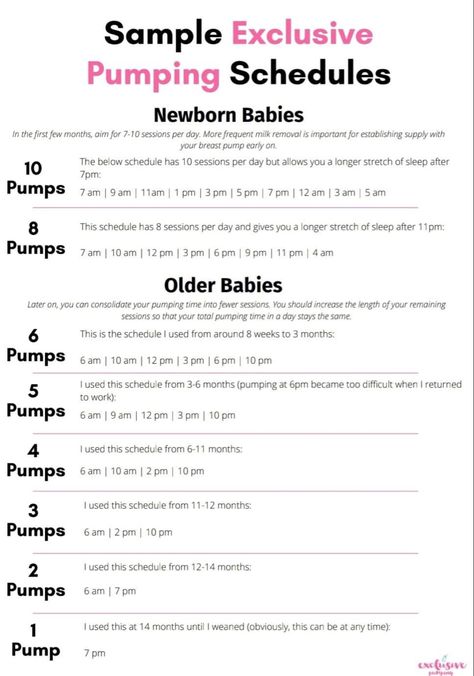 Baby Chart, Pumping Schedule, Baby Routine, Baby Announcement Pictures, Baby Schedule, Newborn Baby Tips, Newborn Mom, Breastmilk Supply, Getting Ready For Baby