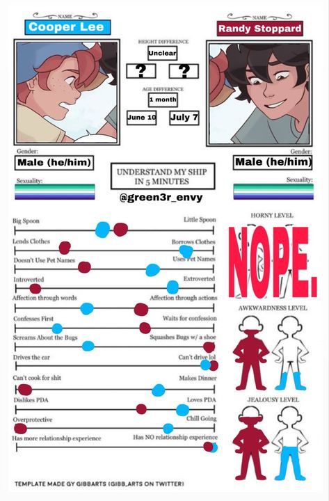 Post Harbor Webtoon, Ship Chart, Age Difference, Hidden Messages, Webtoon Comics, Im Crazy, Digital Comic, Pet Names, Movies Showing