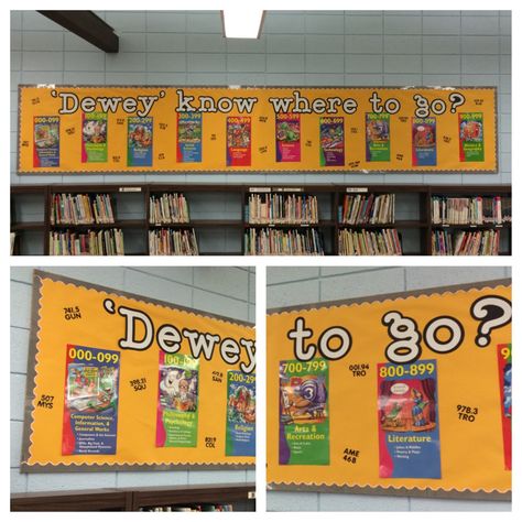 Library bulletin board: Dewey Decimal System. I used call numbers from our library on the board for kids to look up. Fiction Sign For Library, Non Fiction Library Displays, School Library Bulletin Boards, Library Decorations, School Library Decor, Library Management, Library Signage, Dewey Decimal System, Dewey Decimal