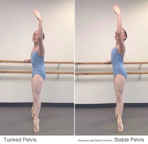 Progressing Ballet Technique on Instagram: “The placement of the pelvis directly affects the curve in the lumbar spine and the position of the femur in the hip socket. It is fair to…” Dance Anatomy, Dancer Problems, Ballet Technique, Lumbar Spine, Ballet Teacher, Anatomy Physiology, Dance Technique, Ballet Exercises, Dance Ideas