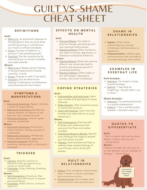 Overcome guilt and shame with Brene Brown's tools for healing shame. Discover the difference between guilt and shame and learn how to move past them with our free worksheet. #guilt #shame #healingshame Shame Brene Brown, Shame Worksheet, Shame Therapy, Guilt Shame, Shame And Guilt, Guilt And Shame, Mental Health Activities, Mental Health Counseling, Mental Health Therapy