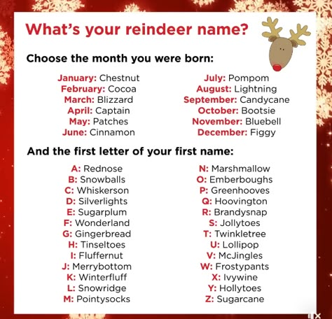 Kindergarten and Mooneyisms: What is Your Reindeer Name? Reindeer Names, Fun Christmas Party Games, Handwritten Text, Fun Christmas Games, Christmas Trivia, Christmas Names, Name Games, Holiday Games, Christmas Party Games