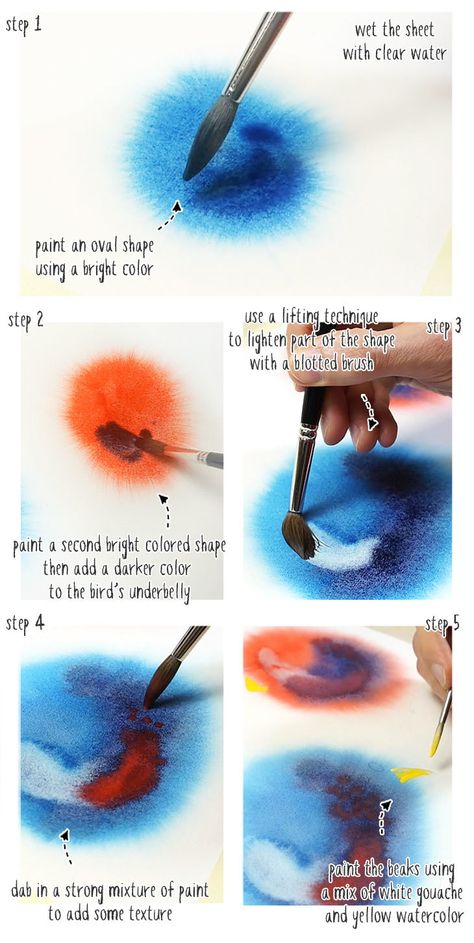 Watercolor Birds Easy, Wet Watercolor Painting, Easy Things To Paint, Watercolor Birds Tutorial, Watercolor 101, Watercolor Quotes, Wet On Wet Painting, Watercolor Painting Ideas, Watercolour Bird