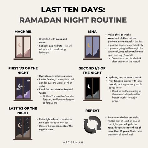 Islamic journals & calendars’s Instagram photo: “A detailed night routine following the last post of what we can do during the last ten nights. For the first and second thirds of the…” Preparing For Ramadan, Ramadan Quran, Ramadan Tips, Islam Lesson, Ramadan Activities, Short Islamic Quotes, Islam Beliefs, Ramadan Day, Islam Hadith