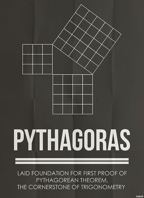 • Buy this artwork on apparel, stickers, phone cases y more. Pythagorean Theorem, Math Poster, Math Formulas, Isaac Newton, Trigonometry, Math Class, Classroom Posters, Math Classroom, Minimalist Prints