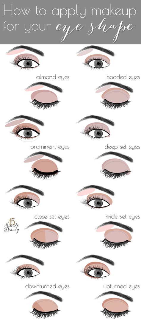 How to Apply Makeup for Your Eye Shape. It will help you to learn how to make your eyes more glamorous. Wide Set Eyes, Apply Makeup, Eye Shape, Eye Make, Smokey Eye Makeup, Makeup Techniques, Eye Shapes, How To Apply Makeup, Mary Kay