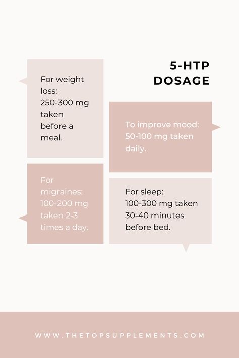 If you're taking 5-HTP for weight loss, consider a dose of 250 to 300 mg before a meal. To improve your mood with 5-HTP, you can take 50 to 100 mg a day. 

For migraines, a good 5-HTP dose is 100 to 200 mg taken two to three times a day. 

For sleep, the best 5 HTP benefits dosage is 100 to 300 mg taken 30 to 45 minutes before bed. 5htp Side Effects, 5 Htp Benefits Dosage, Dim Supplement Benefits, 5htp Benefits For Women, Dim Supplement Benefits For Women, 5 Htp Benefits, 5htp Benefits, Nac Supplement, Mineral Nutrition