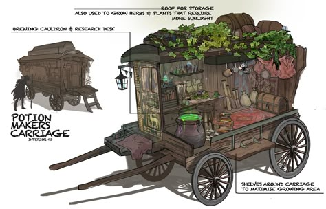 Wandering Trader, Potion Maker, Props Concept, Fantasy Props, Games Art, Arte Cyberpunk, Fantasy House, Fantasy Concept Art, 판타지 아트