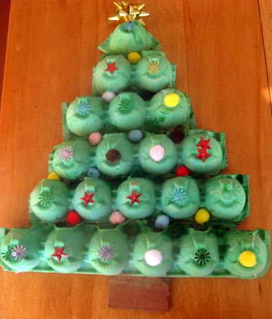 Arbol de navidad con una bandeja de huevos. Carton Christmas Tree, Tree Thanksgiving, Egg Carton Crafts, Fun Christmas Crafts, Christmas Tree Crafts, Preschool Christmas, Easy Christmas Crafts, Egg Carton, Noel Christmas