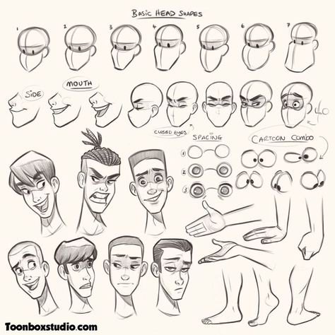 Cartoon Male Anatomy, Head Shapes Cartoon, Cartoon Head Reference, Simple Cartoon Characters, Cartoon Style Drawing, Drawing Tutorial Face, Face Drawing Reference, African Art Paintings, Cartoon Eyes