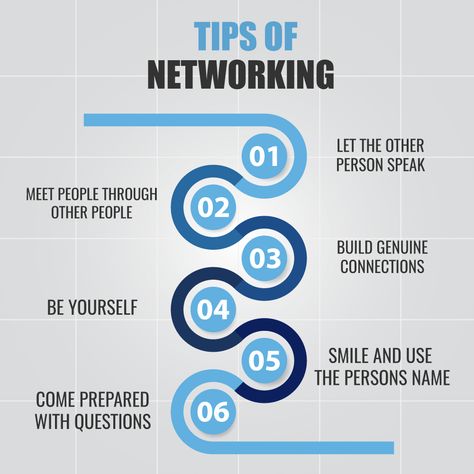 #networkingtips #networking #network Networking Tips, Networking Tips Business, Network Marketing Training Topics, Computer Networking Learning, It Networking Technology, Business Plan Infographic, Digital Marketing Business, Kiosk Design, Business Networking